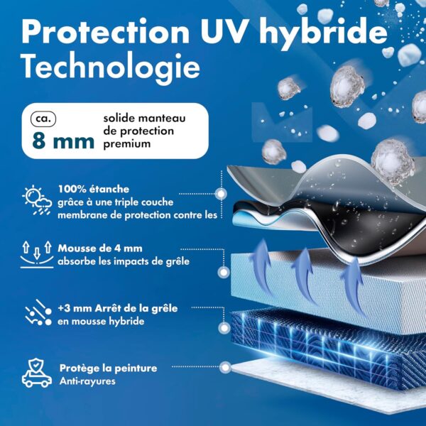 WALSER Premium Funda de Coche Antigranizo Hybrid UV Protect SUV – Calificación “Muy Buena”* Funda antigranizo impermeable y resistente a los rayos UV, certificada por TÜV Austria* Funda para SUV/VAN – Talla 8 - Imagen 7